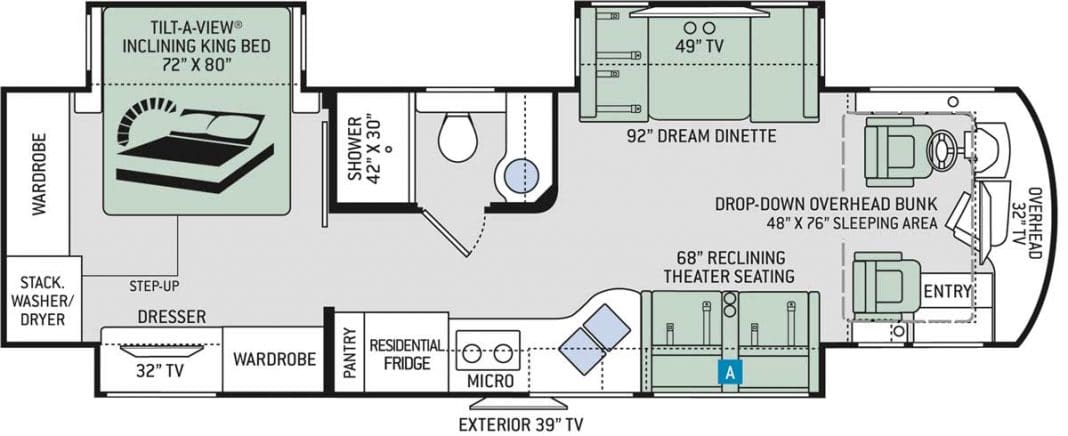 RV.COM